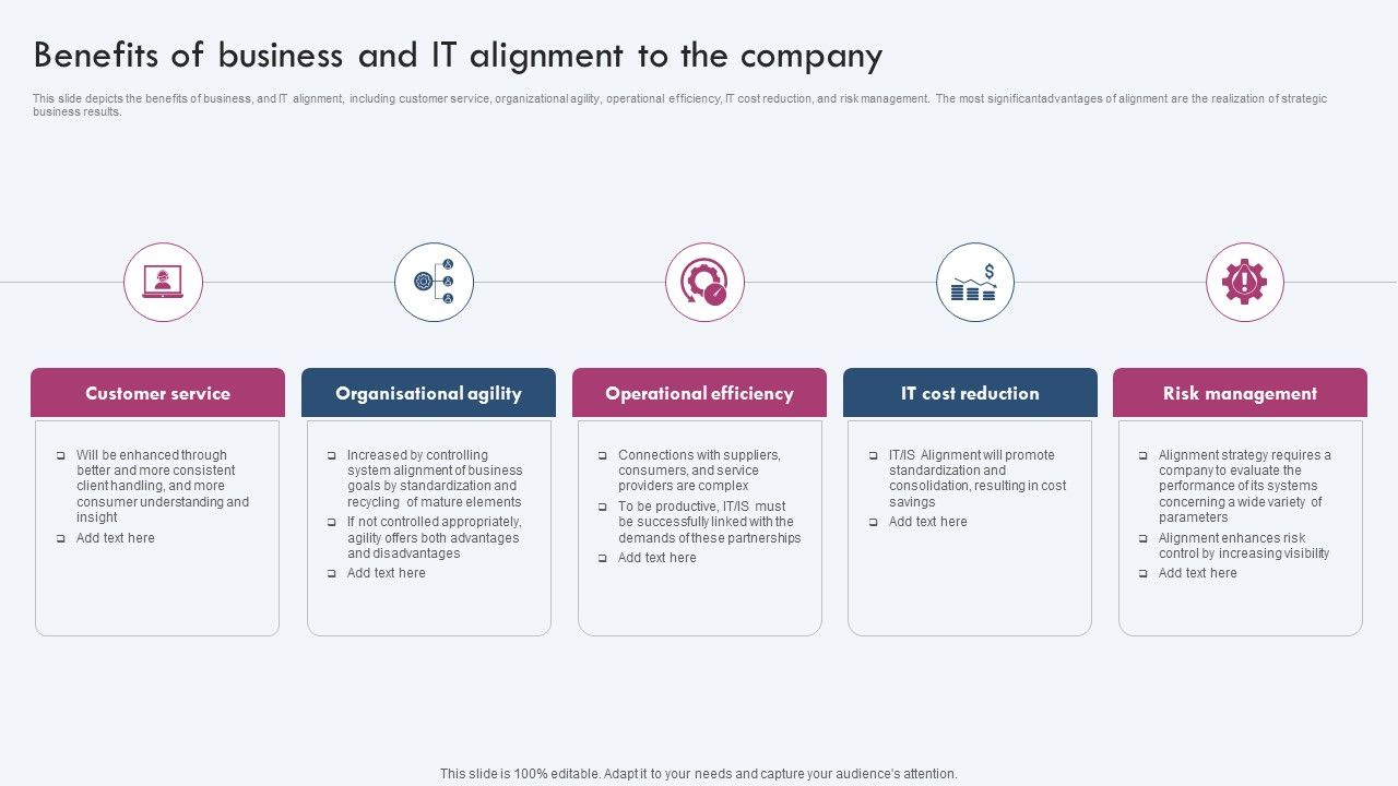 Benefits_Of_Business_And_IT_Alignment_To_The_Company_Ppt_PowerPoint_Presentation_File_Infographics_PDF_Slide_1.jpg