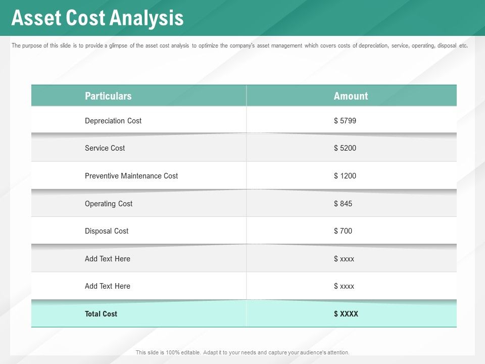 Benefits_Of_Business_Process_Automation_Asset_Cost_Analysis_Ppt_Layouts_Infographics_PDF_Slide_1.jpg
