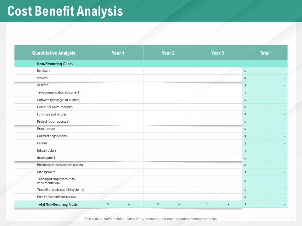 Benefits_Of_Business_Process_Automation_Cost_Benefit_Analysis_Ppt_Infographics_PDF_Slide_1.jpg