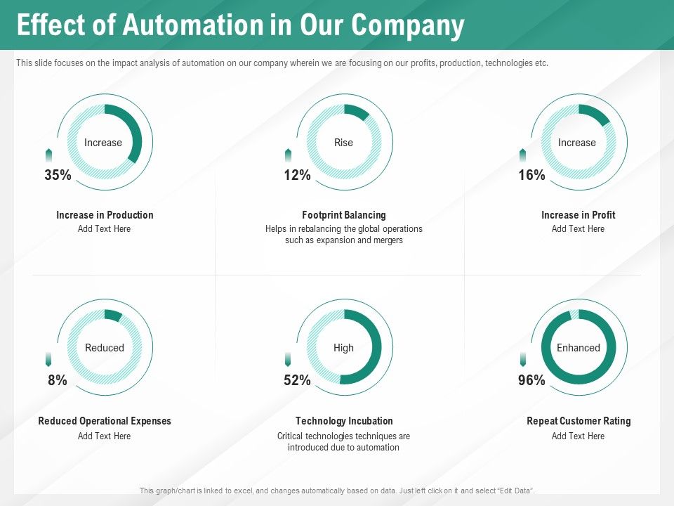 Benefits_Of_Business_Process_Automation_Effect_Of_Automation_In_Our_Company_Formats_PDF_Slide_1.jpg