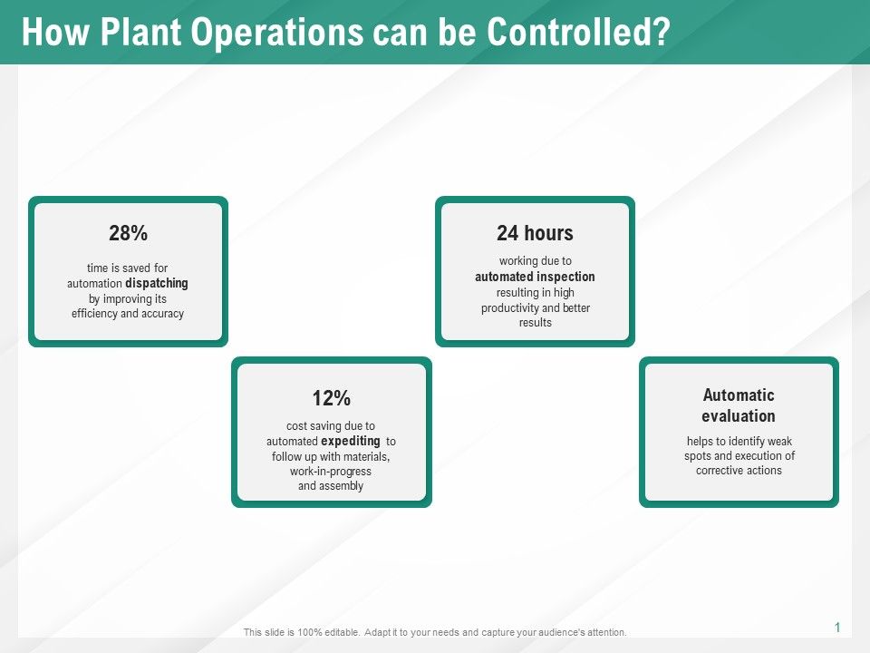 Benefits_Of_Business_Process_Automation_How_Plant_Operations_Can_Be_Controlled_Template_PDF_Slide_1.jpg