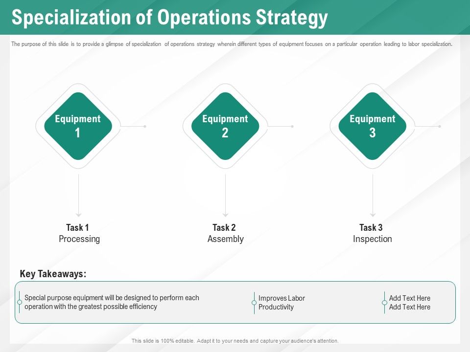 Benefits_Of_Business_Process_Automation_Specialization_Of_Operations_Strategy_Guidelines_PDF_Slide_1.jpg