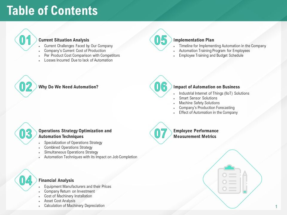 Benefits_Of_Business_Process_Automation_Table_Of_Contents_Ppt_Styles_PDF_Slide_1.jpg