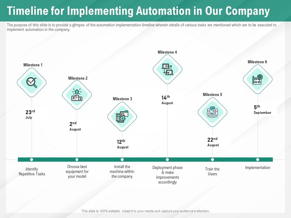 Benefits_Of_Business_Process_Automation_Timeline_For_Implementing_Automation_In_Our_Company_Background_PDF_Slide_1.jpg