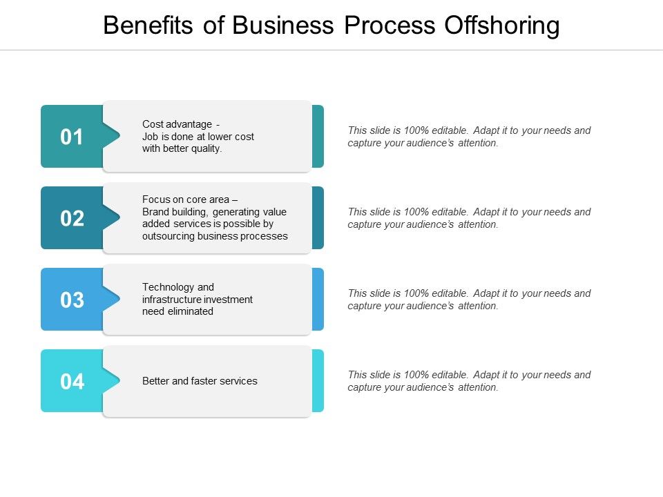 Benefits_Of_Business_Process_Offshoring_Ppt_PowerPoint_Presentation_Inspiration_Picture_Slide_1.jpg