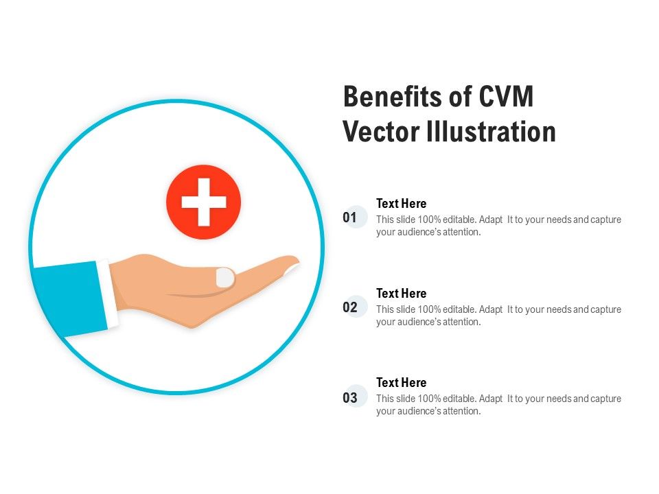 Benefits_Of_CVM_Vector_Illustration_Ppt_PowerPoint_Presentation_Gallery_Backgrounds_Slide_1.jpg