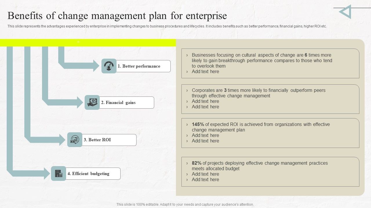 Benefits_Of_Change_Management_Plan_For_Enterprise_Topics_PDF_Slide_1.jpg