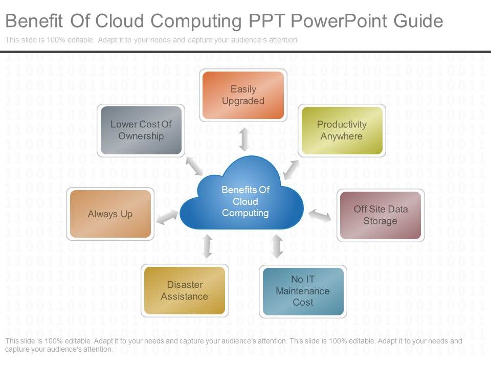 Benefits_Of_Cloud_Computing_Ppt_Powerpoint_Guide_1.jpg