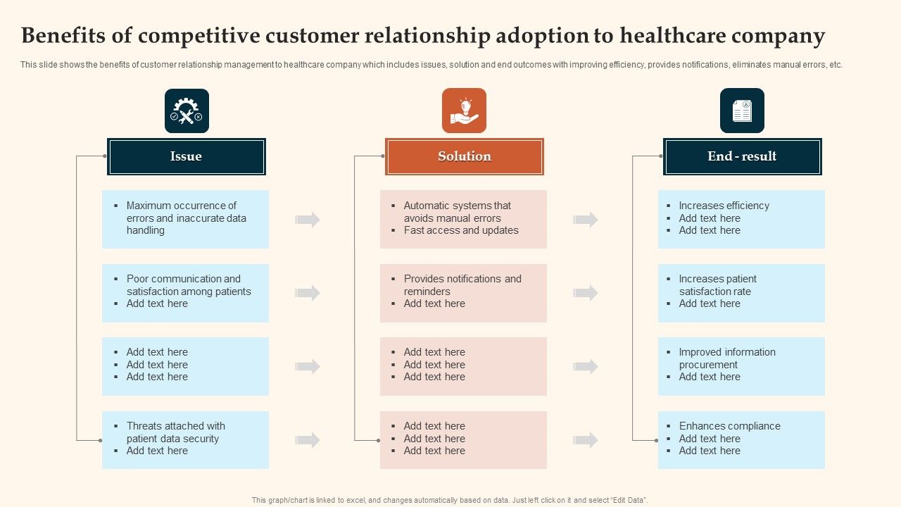 Benefits_Of_Competitive_Customer_Relationship_Adoption_To_Healthcare_Company_Summary_PDF_Slide_1.jpg