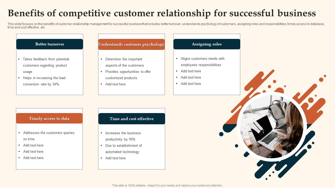 Benefits_Of_Competitive_Customer_Relationship_For_Successful_Business_Introduction_PDF_Slide_1.jpg