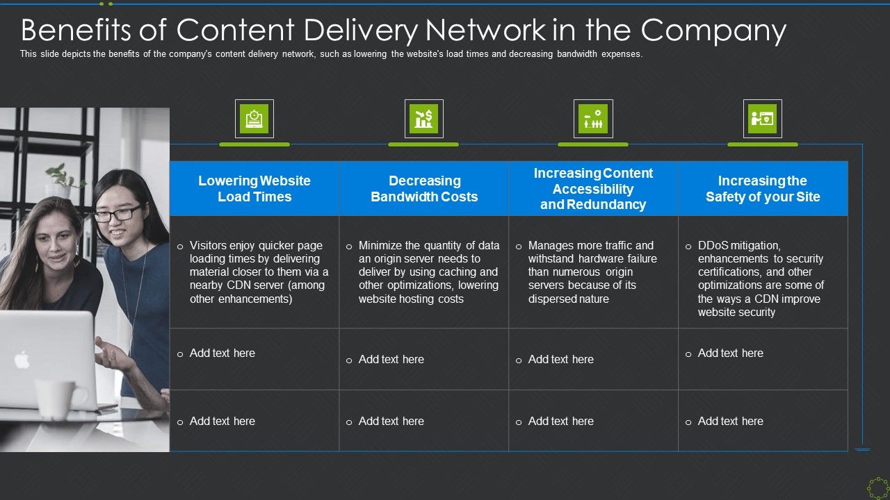 Benefits_Of_Content_Delivery_Network_In_The_Company_Ppt_Infographic_Template_Themes_PDF_Slide_1.jpg
