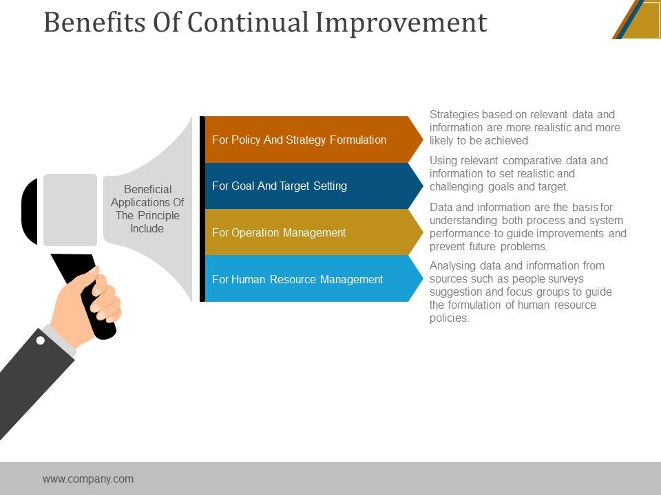 Benefits_Of_Continual_Improvement_Ppt_PowerPoint_Presentation_Portfolio_Slide_1.jpg