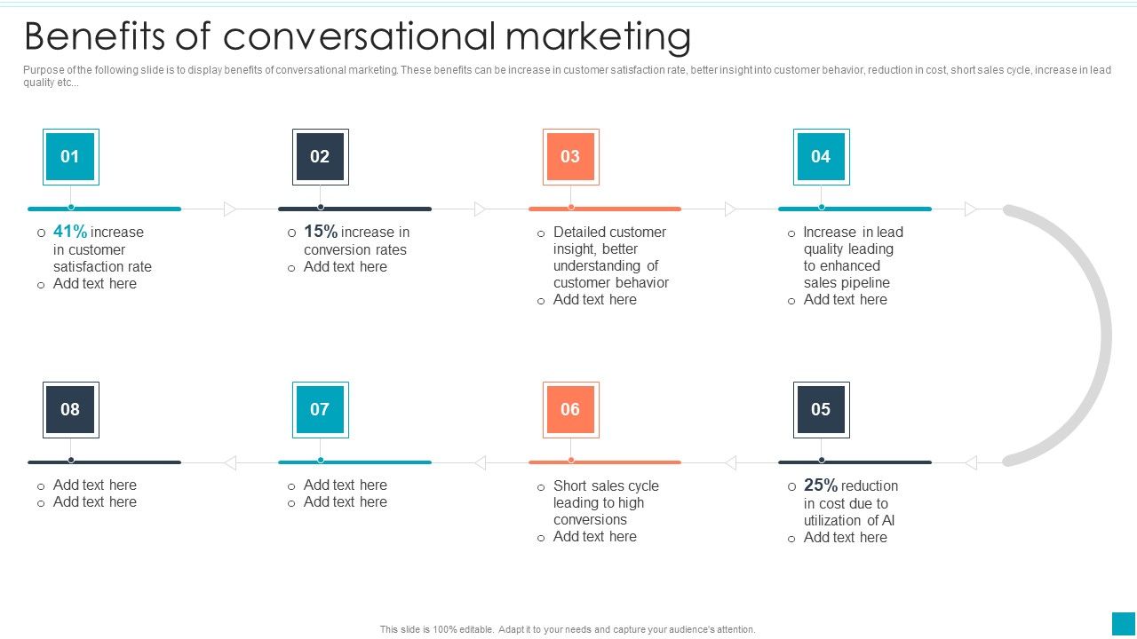 Benefits_Of_Conversational_Marketing_Efficient_B2B_And_B2C_Marketing_Techniques_For_Organization_Professional_PDF_Slide_1.jpg