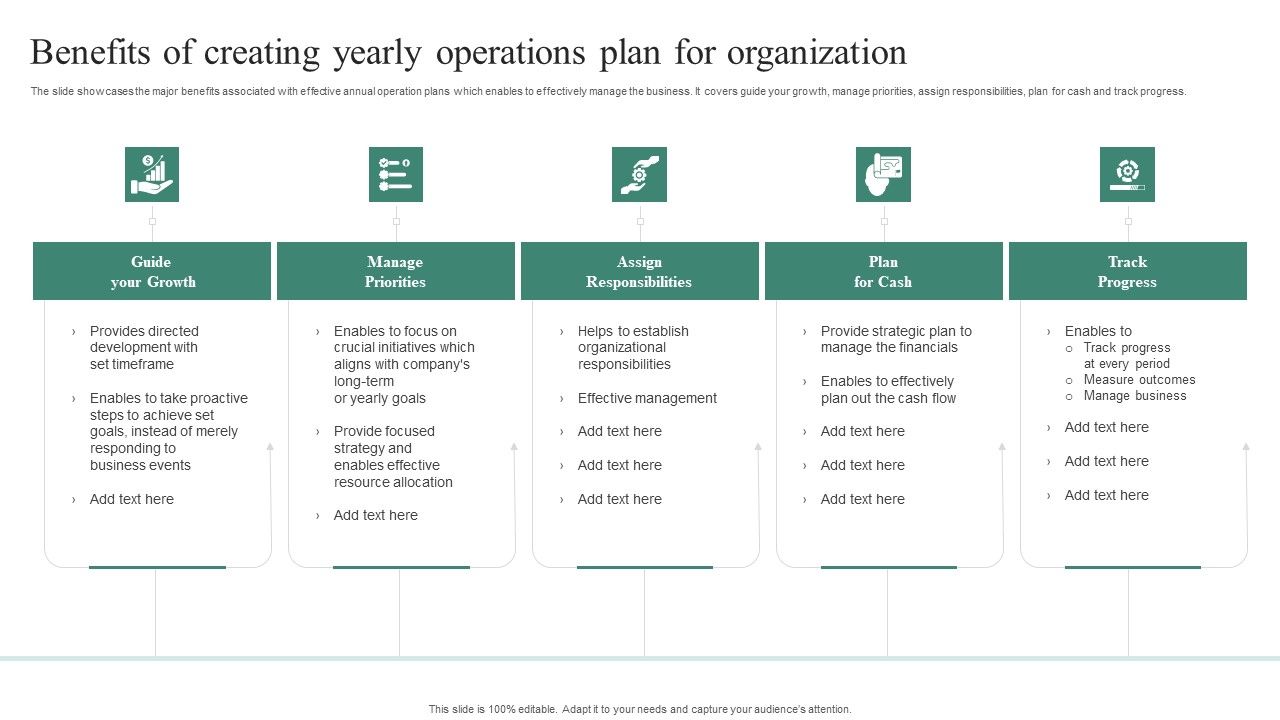 Benefits_Of_Creating_Yearly_Operations_Plan_For_Organization_Diagrams_PDF_Slide_1.jpg