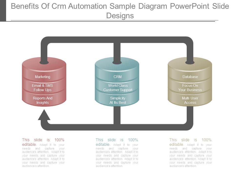 Benefits_Of_Crm_Automation_Sample_Diagram_Powerpoint_Slide_Designs_1.jpg