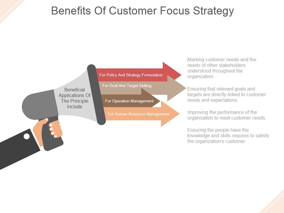 Benefits_Of_Customer_Focus_Strategy_Ppt_PowerPoint_Presentation_Tips_Slide_1.jpg
