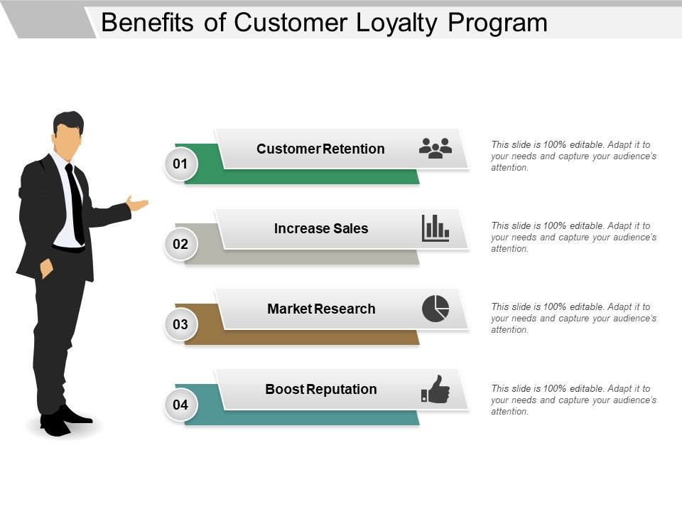 Benefits_Of_Customer_Loyalty_Program_Ppt_PowerPoint_Presentation_Icon_Outfit_Slide_1.jpg