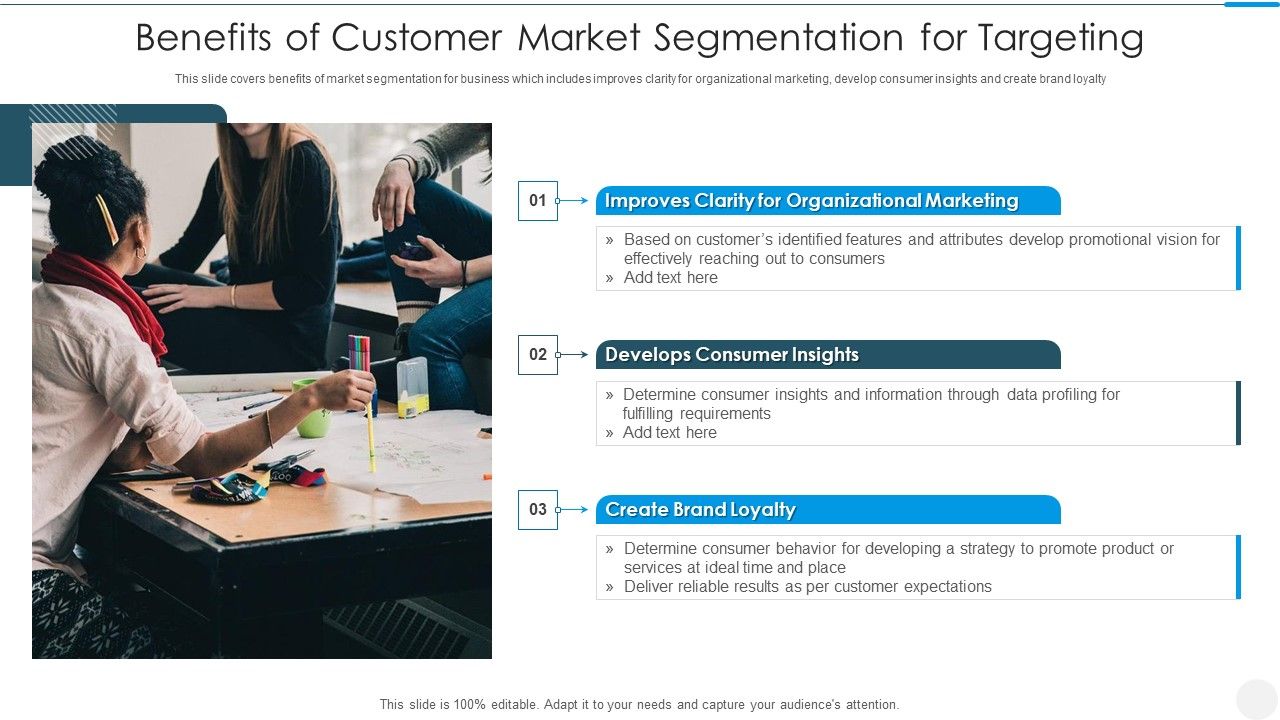 Benefits_Of_Customer_Market_Segmentation_For_Targeting_Pictures_PDF_Slide_1.jpg