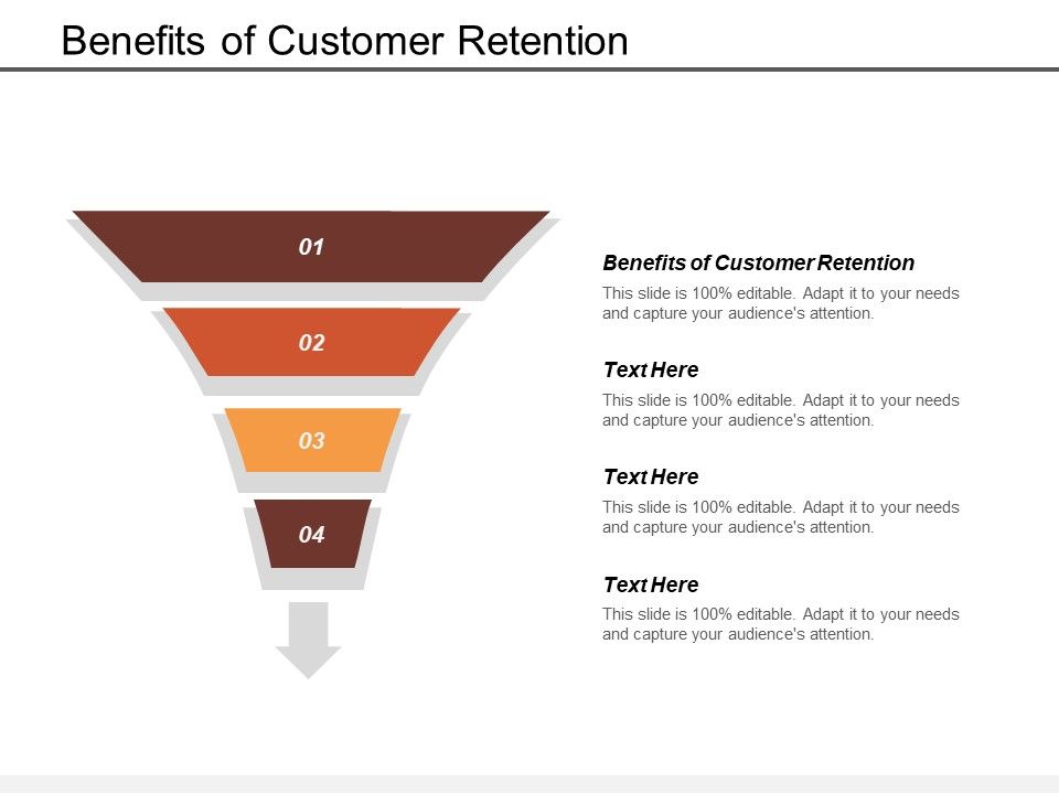 Benefits_Of_Customer_Retention_Ppt_PowerPoint_Presentation_Show_Design_Templates_Cpb_Slide_1.jpg