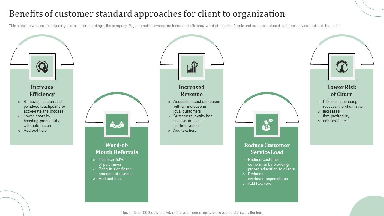 Benefits_Of_Customer_Standard_Approaches_For_Client_To_Organization_Brochure_PDF_Slide_1.jpg