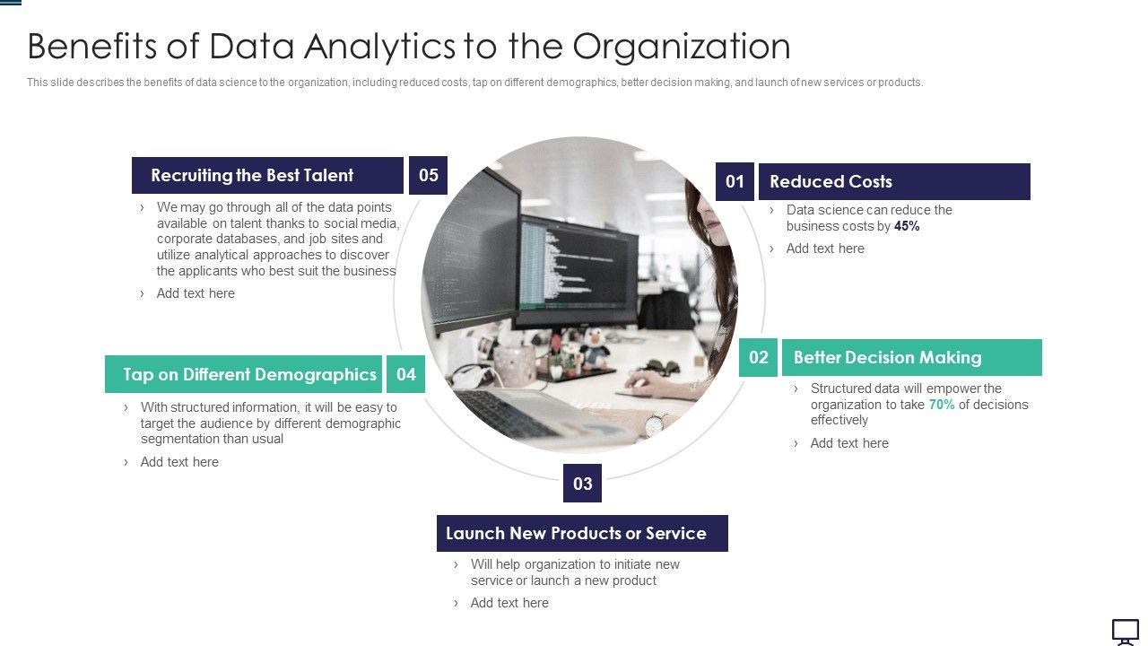 Benefits_Of_Data_Analytics_To_The_Organization_Ppt_Infographic_Template_Deck_PDF_Slide_1.jpg