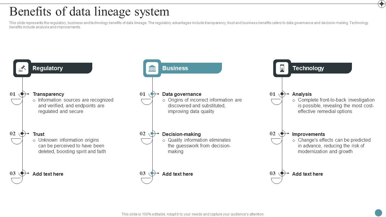 Benefits_Of_Data_Lineage_System_Deploying_Data_Lineage_IT_Template_PDF_Slide_1.jpg