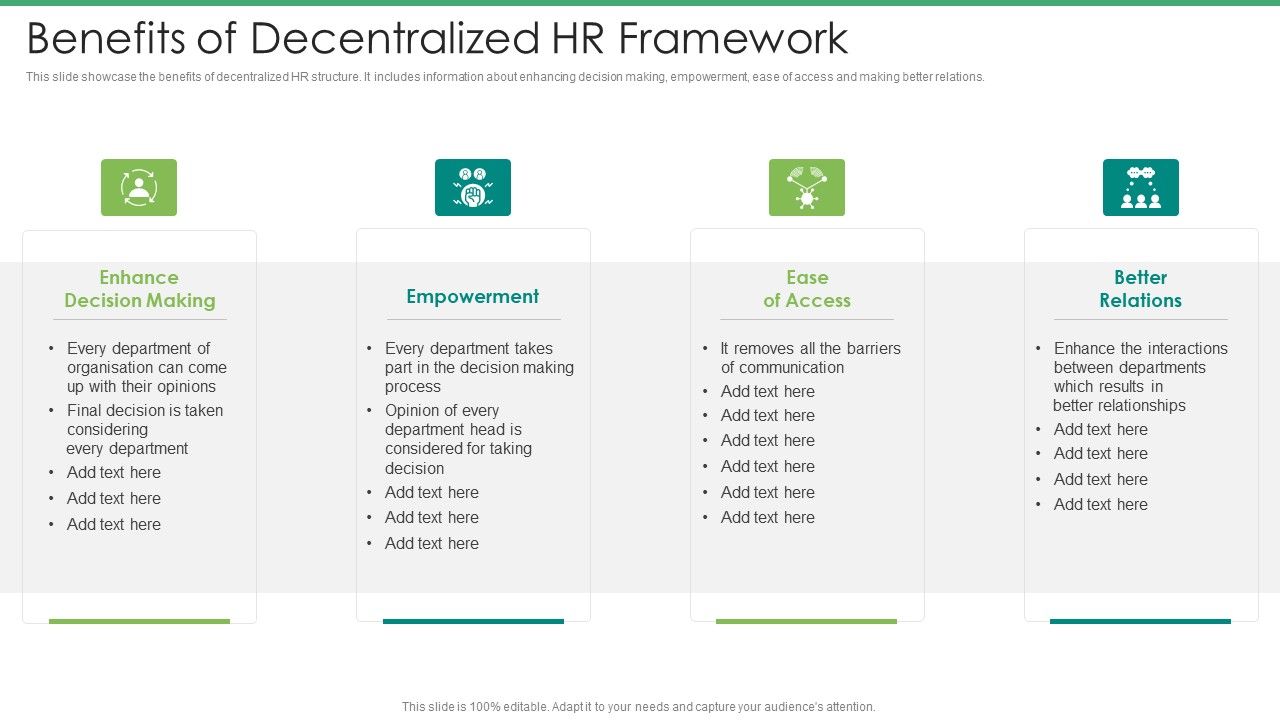 Benefits_Of_Decentralized_HR_Framework_Sample_PDF_Slide_1.jpg