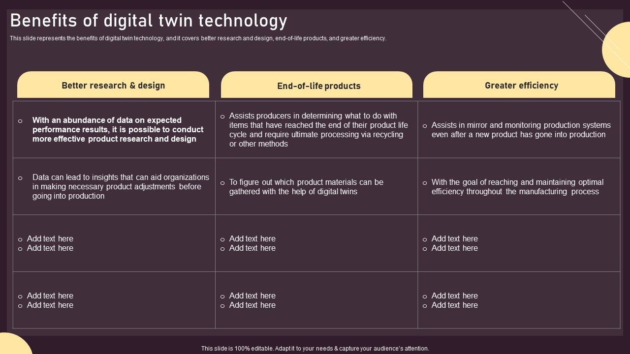Benefits_Of_Digital_Twin_Technology_Ppt_PowerPoint_Presentation_File_Portfolio_PDF_Slide_1.jpg
