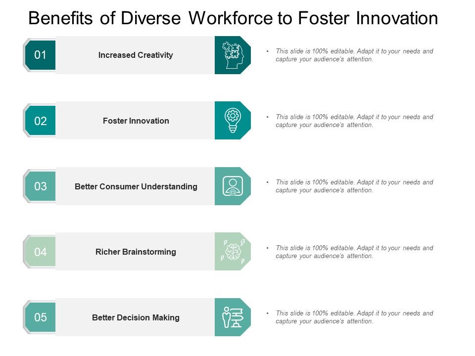 Benefits_Of_Diverse_Workforce_To_Foster_Innovation_Ppt_PowerPoint_Presentation_File_Examples_Slide_1.jpg