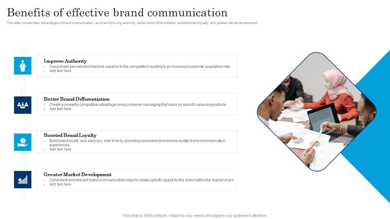 Benefits_Of_Effective_Brand_Communication_Executing_Brand_Communication_Strategy_Mockup_PDF_Slide_1.jpg
