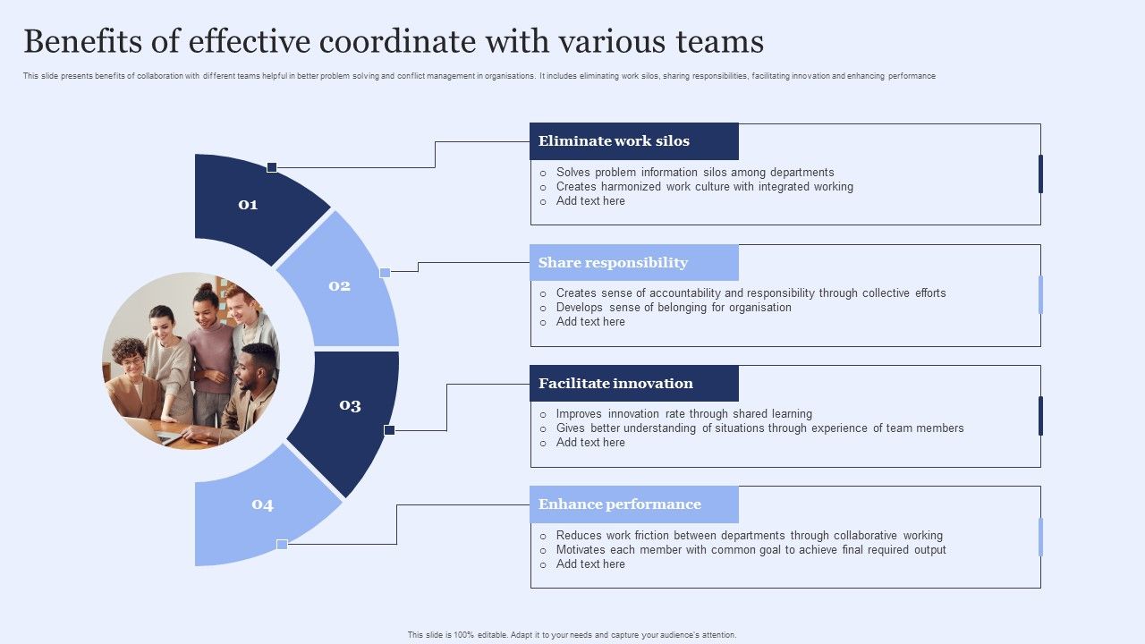 Benefits_Of_Effective_Coordinate_With_Various_Teams_Mockup_PDF_Slide_1.jpg