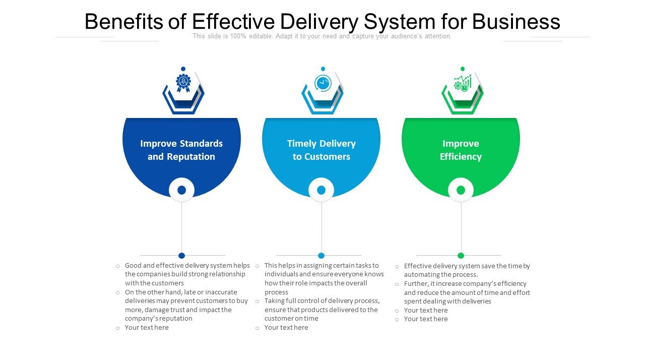 Benefits_Of_Effective_Delivery_System_For_Business_Ppt_PowerPoint_Presentation_Gallery_Sample_PDF_Slide_1.jpg