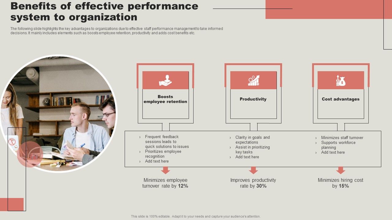 Benefits_Of_Effective_Performance_System_To_Organization_Portrait_PDF_Slide_1.jpg