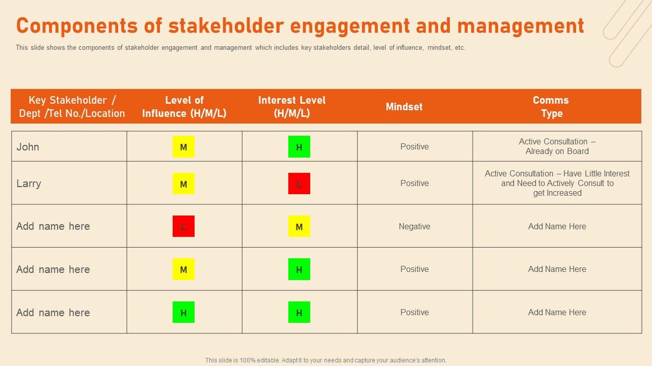Benefits_Of_Effective_Stakeholder_Relationship_Components_Of_Stakeholder_Engagement_Slides_PDF_Slide_1.jpg