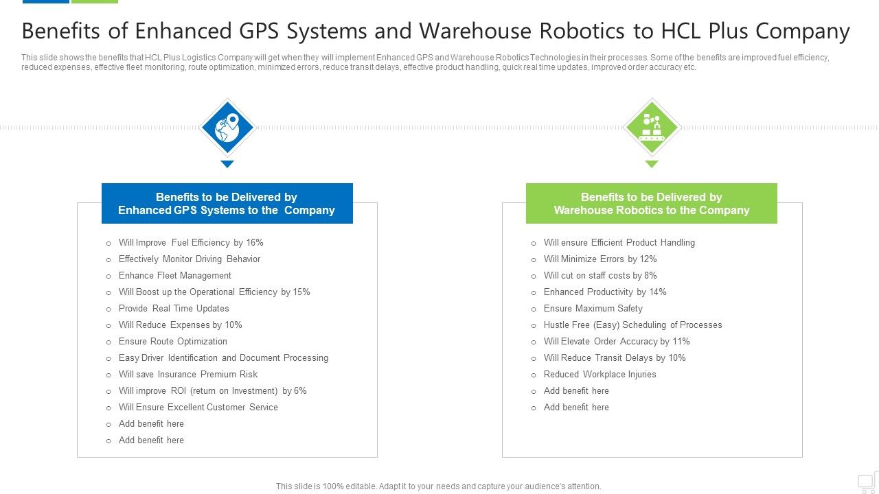 Benefits_Of_Enhanced_Gps_Systems_And_Warehouse_Robotics_To_Hcl_Plus_Company_Pictures_PDF_Slide_1.jpg