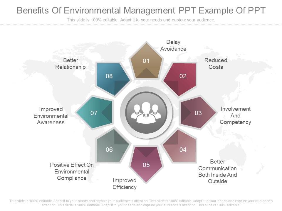 Benefits_Of_Environmental_Management_Ppt_Example_Of_Ppt_1.jpg