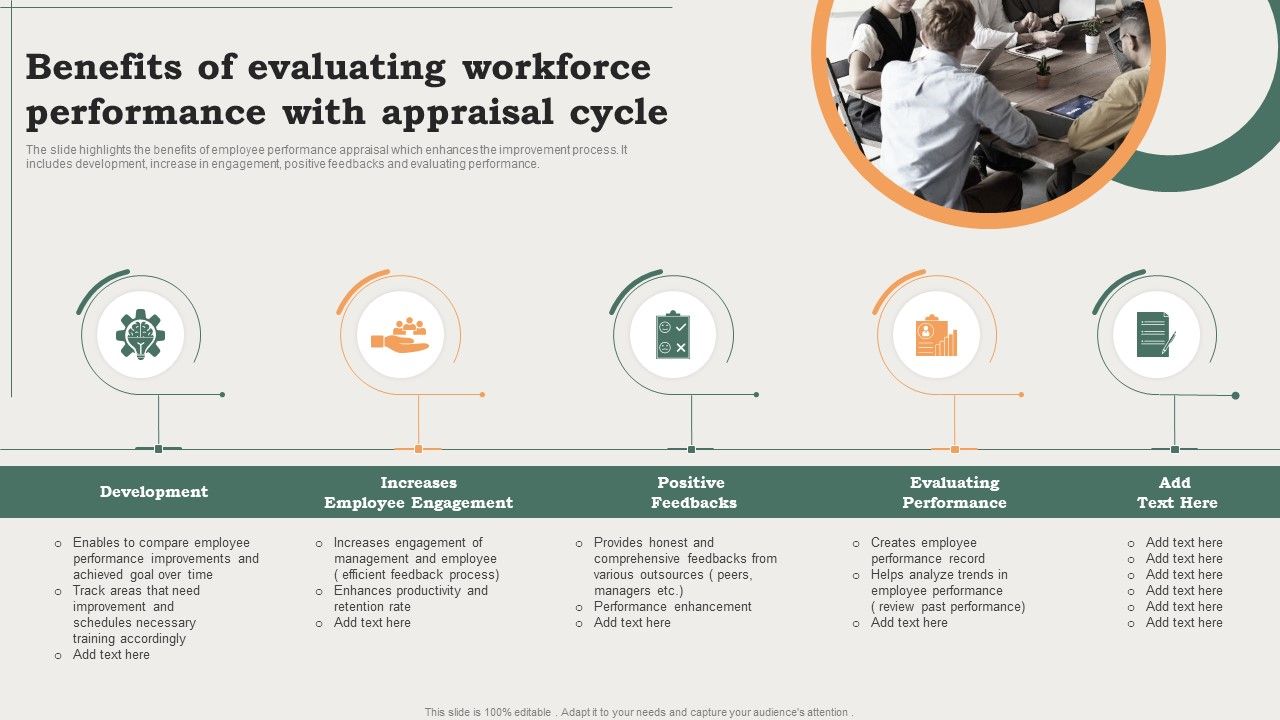 Benefits_Of_Evaluating_Workforce_Performance_With_Appraisal_Cycle_Ppt_PowerPoint_Presentation_Styles_Graphics_Pictures_PDF_Slide_1.jpg