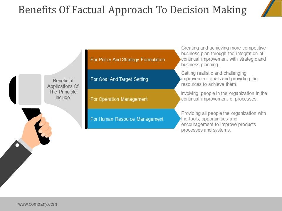 Benefits_Of_Factual_Approach_To_Decision_Making_Ppt_PowerPoint_Presentation_Model_Slide_1.jpg