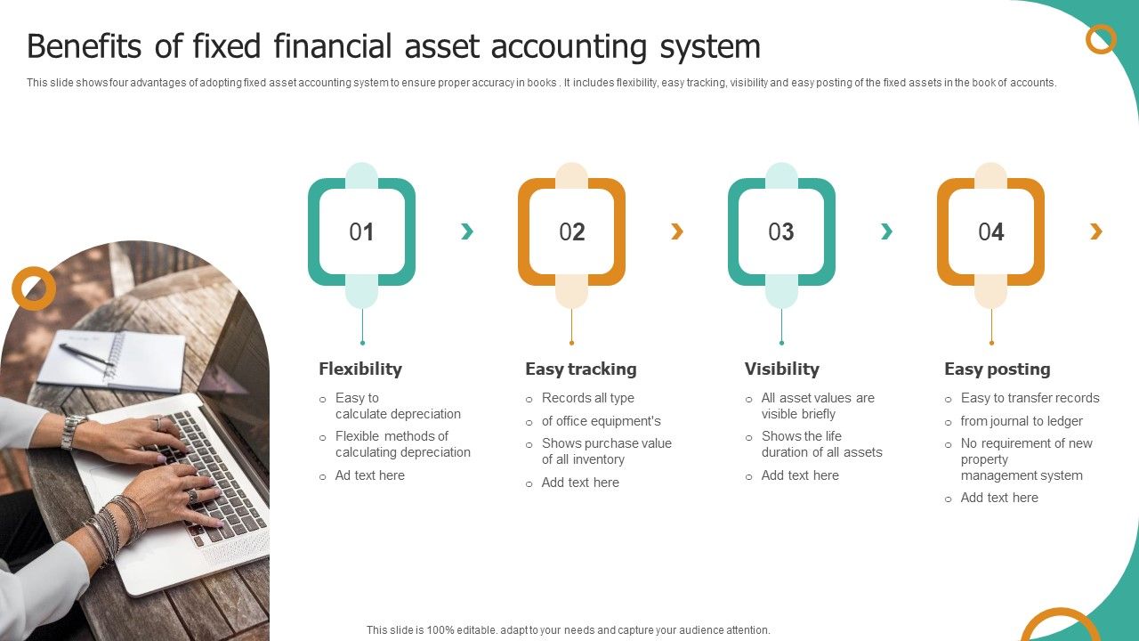 Benefits_Of_Fixed_Financial_Asset_Accounting_System_Infographics_PDF_Slide_1.jpg