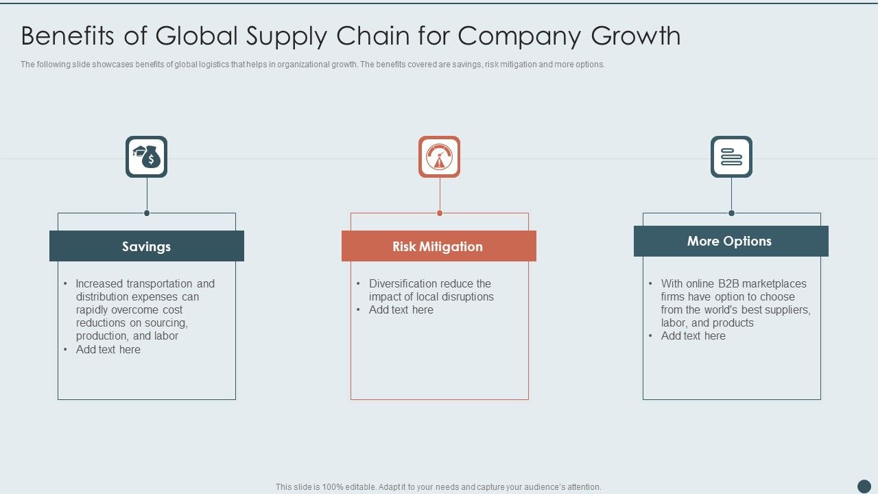 Benefits_Of_Global_Supply_Chain_For_Company_Growth_Graphics_PDF_Slide_1.jpg