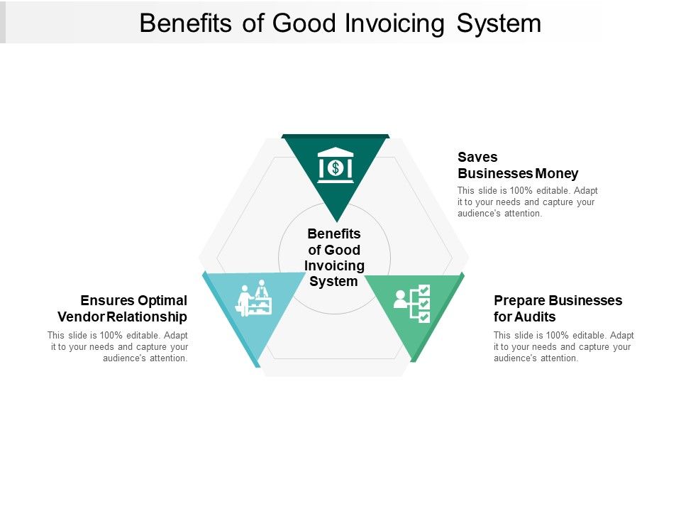 Benefits_Of_Good_Invoicing_System_Ppt_PowerPoint_Presentation_File_Ideas_Slide_1.jpg