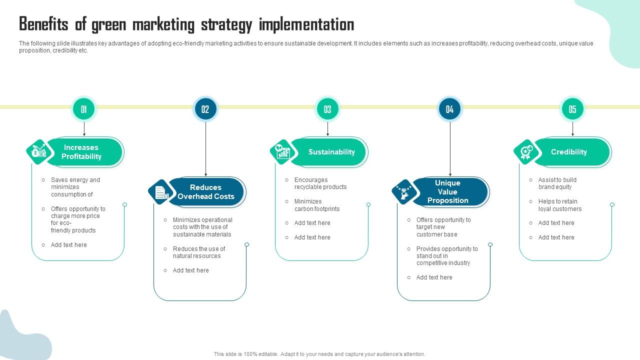 Benefits_Of_Green_Marketing_Strategy_Implementation_Structure_PDF_Slide_1.jpg