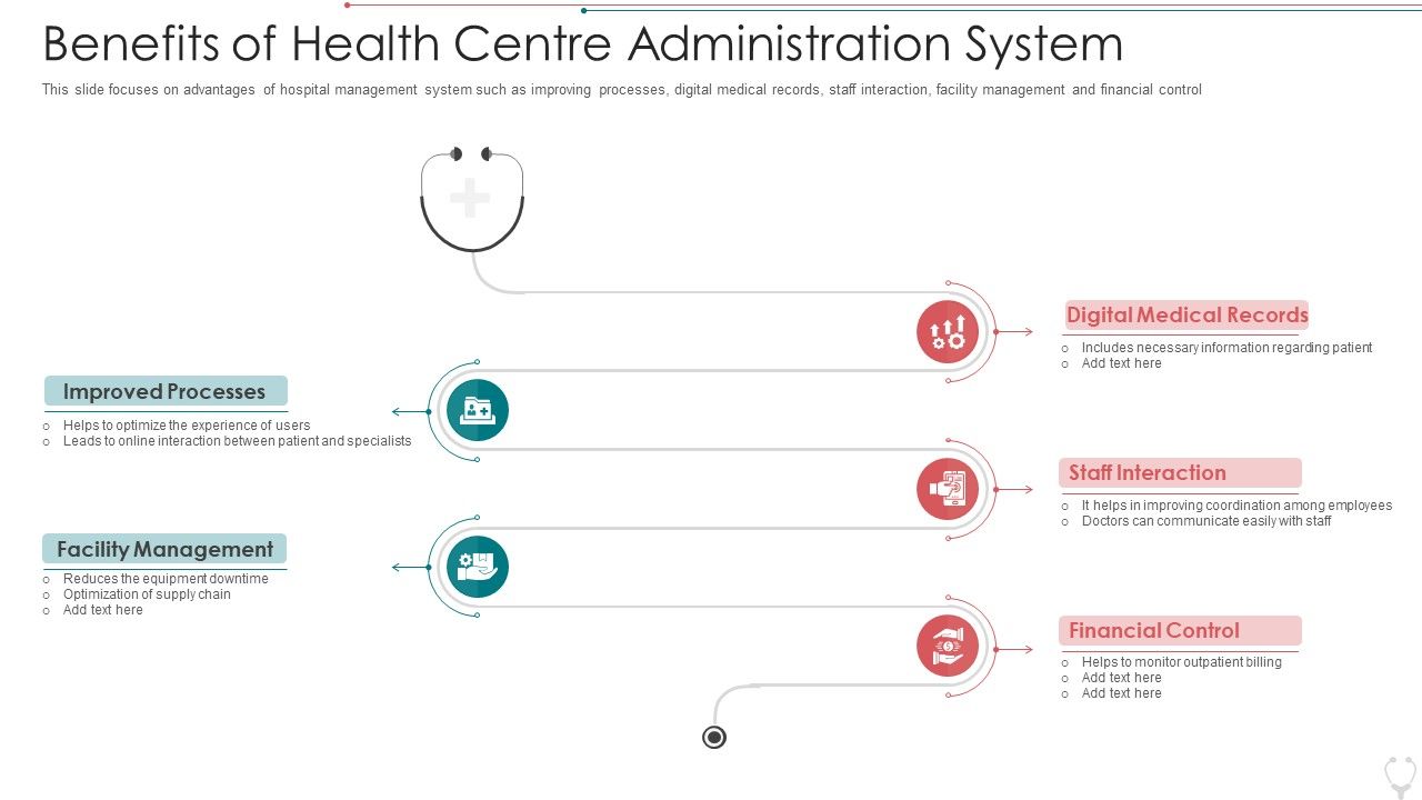 Benefits_Of_Health_Centre_Administration_System_Brochure_PDF_Slide_1.jpg