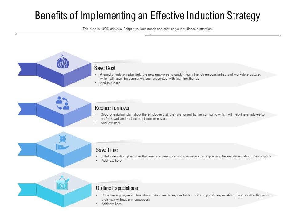 Benefits_Of_Implementing_An_Effective_Induction_Strategy_Ppt_PowerPoint_Presentation_Gallery_Good_PDF_Slide_1.jpg