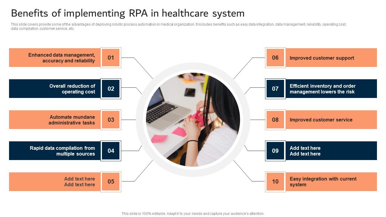 Benefits_Of_Implementing_RPA_In_Healthcare_System_Sample_PDF_Slide_1.jpg