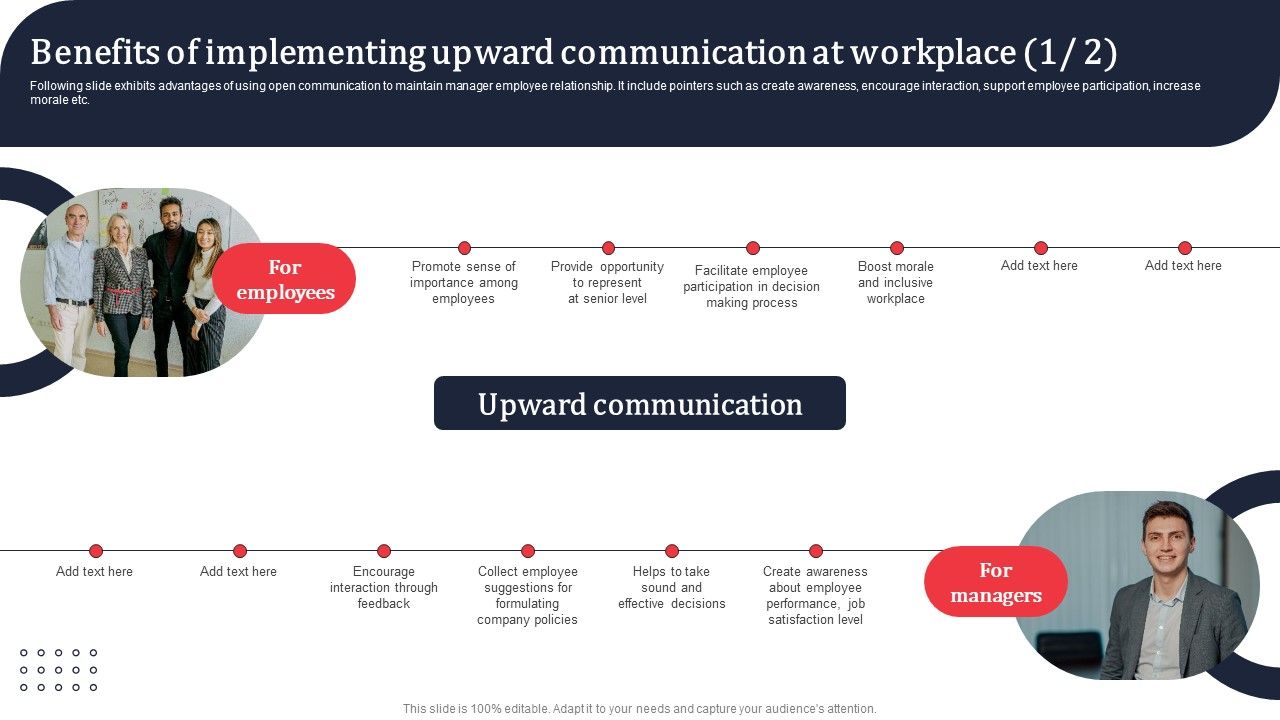 Benefits_Of_Implementing_Upward_Communication_At_Workplace_Ppt_PowerPoint_Presentation_File_Outline_PDF_Slide_1.jpg