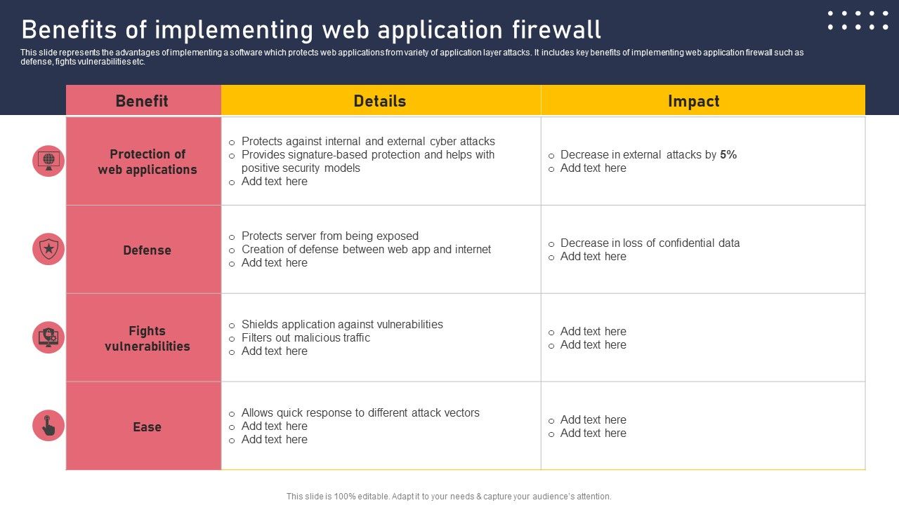 Benefits_Of_Implementing_Web_Application_Firewall_Brochure_PDF_Slide_1.jpg