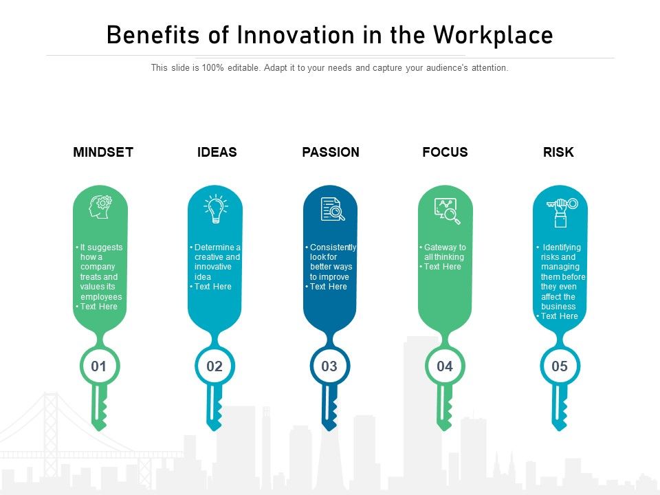 Benefits_Of_Innovation_In_The_Workplace_Ppt_PowerPoint_Presentation_Professional_Graphic_Images_Slide_1.jpg