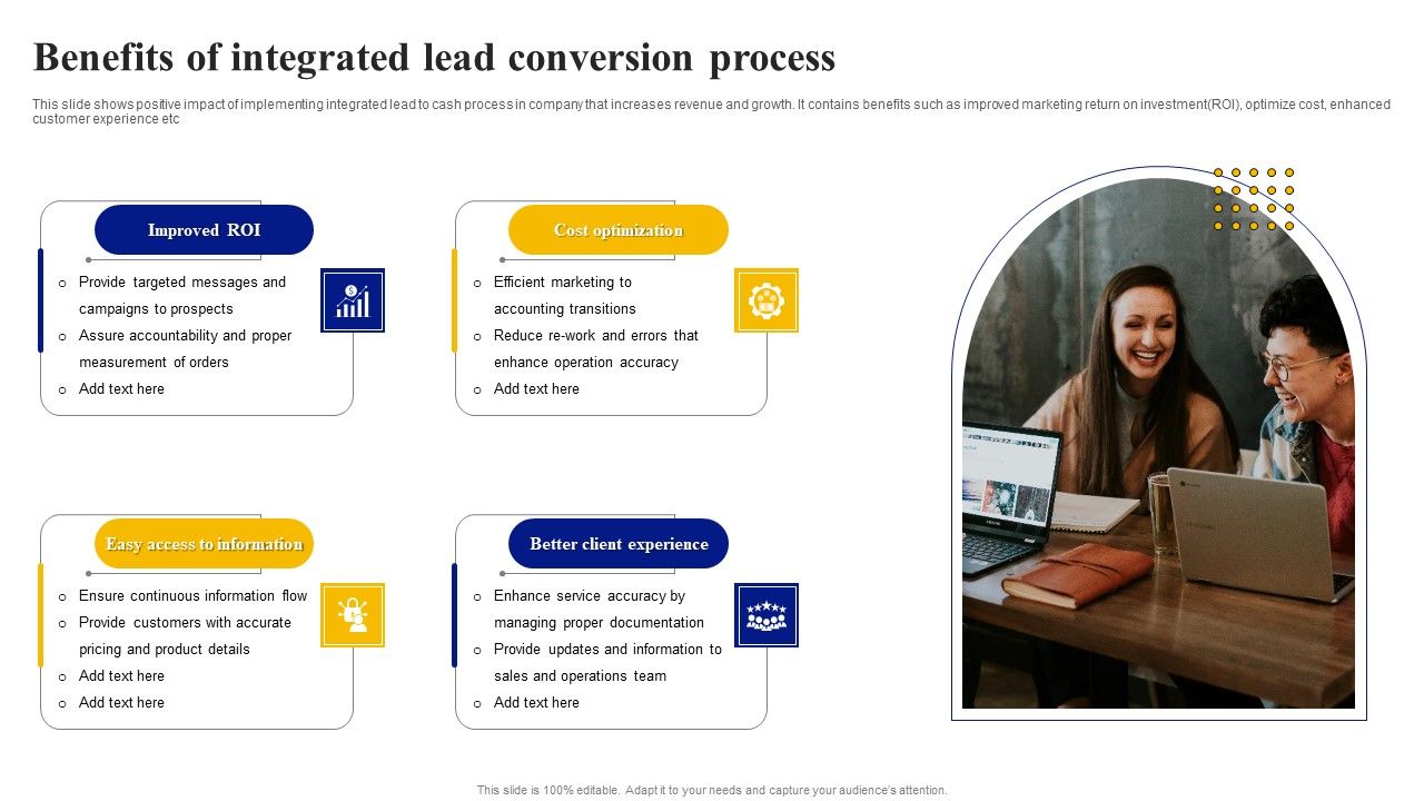 Benefits_Of_Integrated_Lead_Conversion_Process_Rules_PDF_Slide_1.jpg