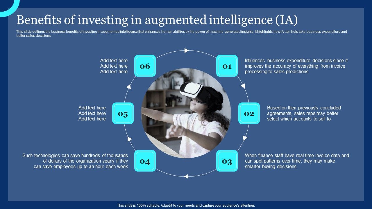 Benefits_Of_Investing_In_Augmented_Intelligence_IA_Ppt_PowerPoint_Presentation_File_Backgrounds_PDF_Slide_1.jpg